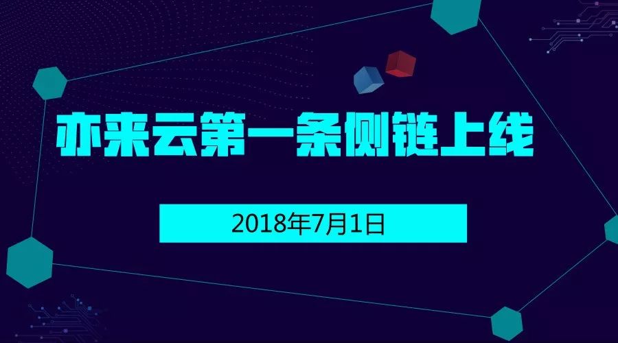 亦来云第一条侧链——ID链，正式上线！