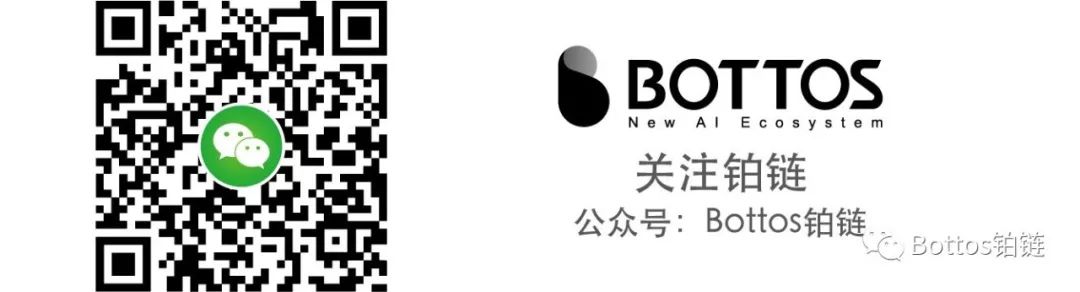 Bottos携手Bit-Z，豪送 500,000 BTO！