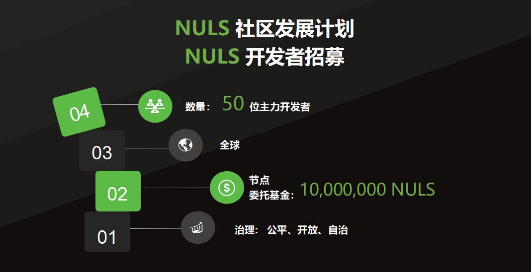 NULS项目2018年7月下半月进度简报