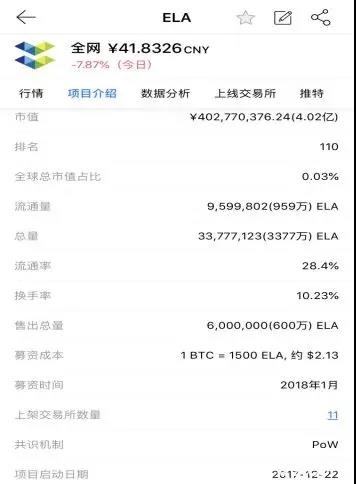 亦来云：首个安全和可信的下一代去中心互联网 | ONETOP评级