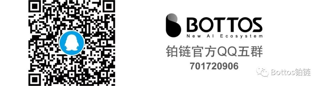 Bottos携手Bit-Z，豪送 500,000 BTO！