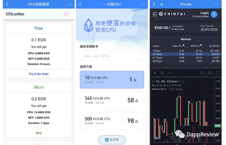 80天80亿，寒冬下的暗流涌动——你所不了解的EOS DApp生态大爆发