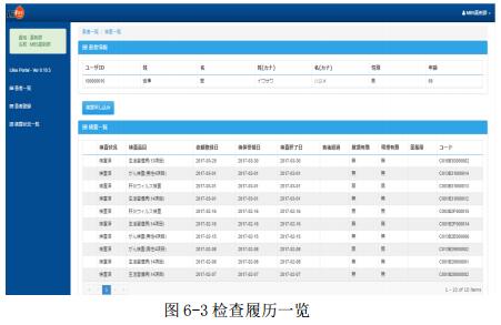 MBS（微量血液学）次世代保健系统