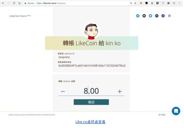 LikeCoin以创造力证明机制回馈创作