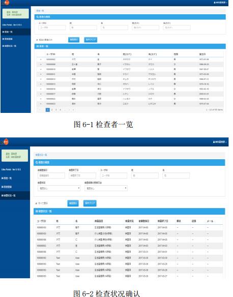 MBS（微量血液学）次世代保健系统