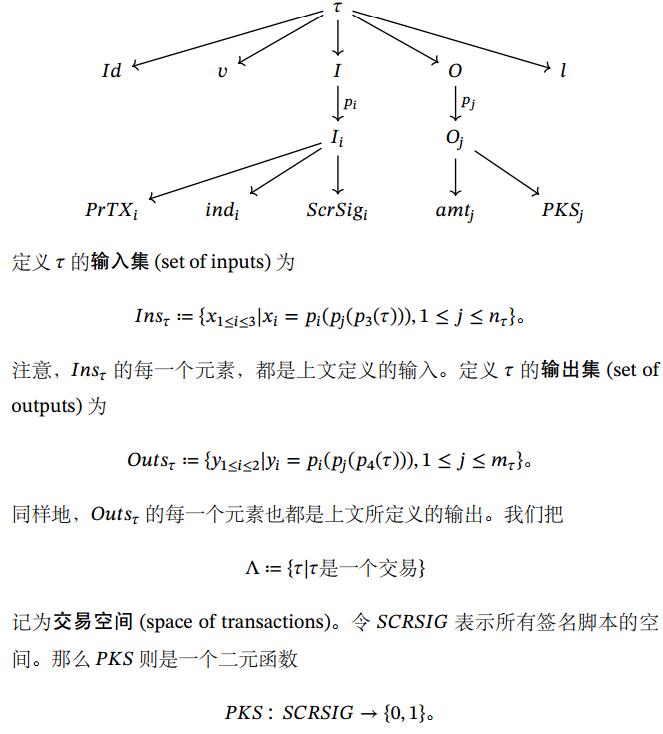 AtoX（AXC）一个基于区块链的去中心化生态系统