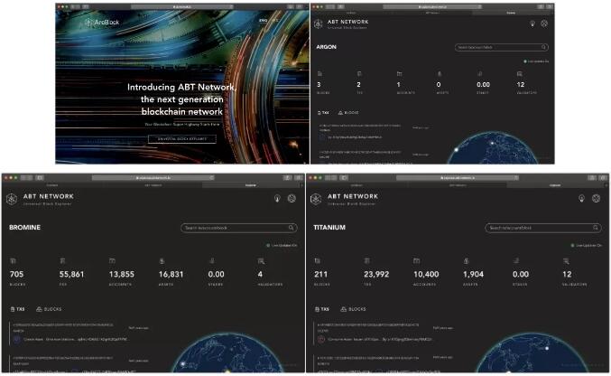 ABT 链网公测版发布上线：织链为网 为 DApps 奠基