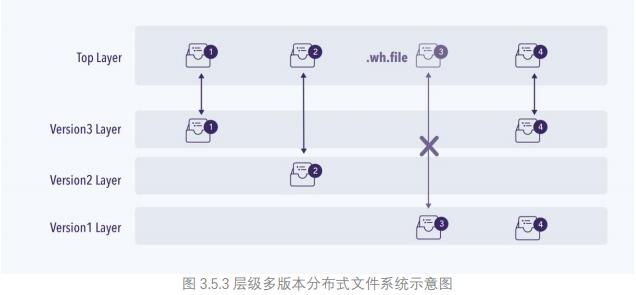 梵塔网络 Penta（PNT）介绍、网址及交易平台