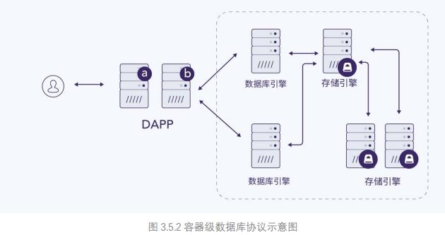 梵塔网络 Penta（PNT）介绍、网址及交易平台