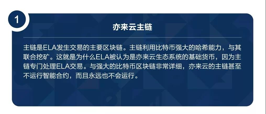 亦来云侧链和可扩展性解决方案