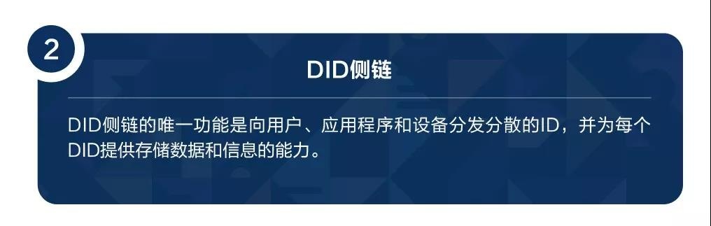 亦来云侧链和可扩展性解决方案