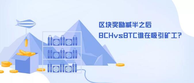 区块奖励减半之后——BCH和BTC谁在吸引矿工