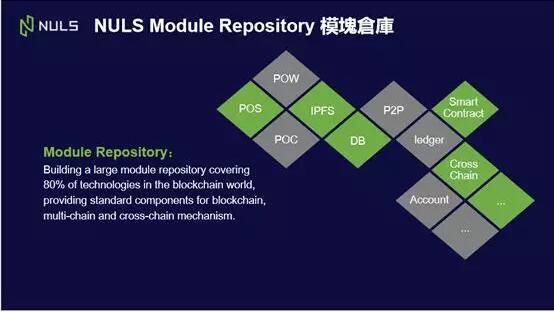 深度解读NULS的一键造链和跨链生态