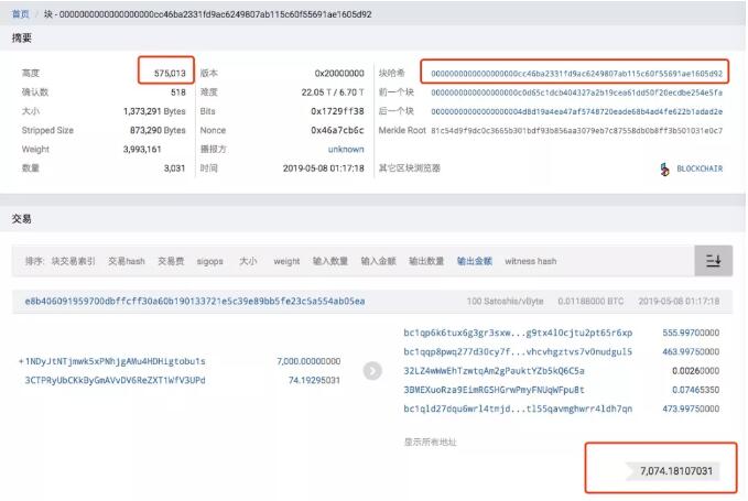 图文还原币安被盗7,074枚BTC转移全过程