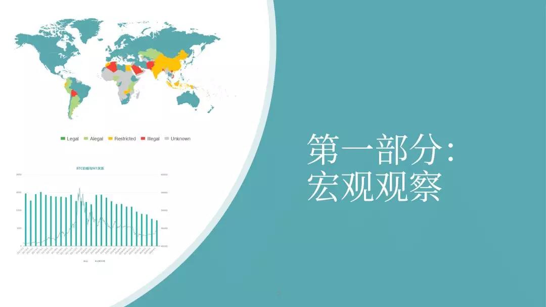 比特币5月月度评论：比特币共识更加强大，市值占比或回升至65%以上