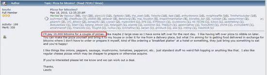 比特币披萨事件启示：理性投资敌不过佛系持币？