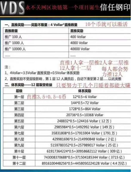 暴涨几十倍的新型资金盘VDS「共振模式」究竟是啥？