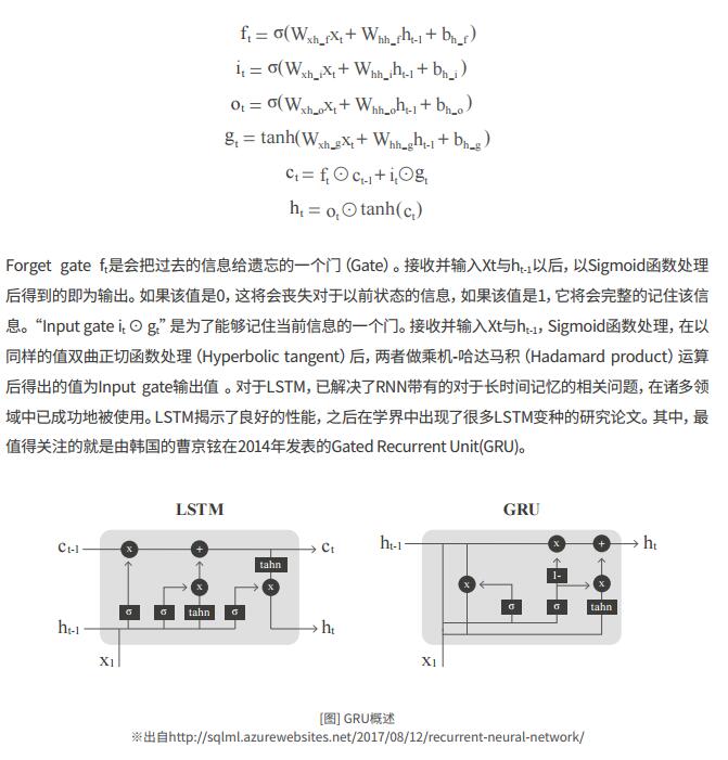 AIPE基于区块链的AI预测平台