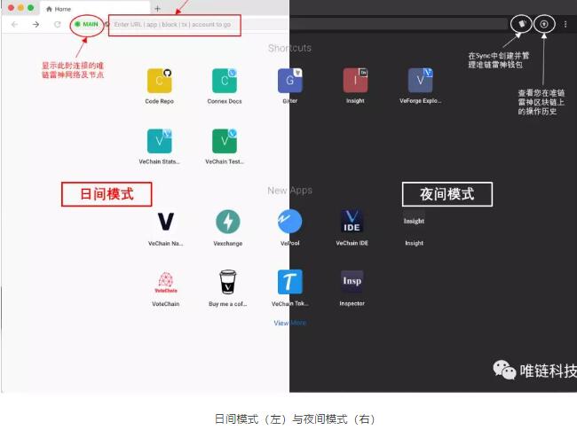 唯链打造社区资源聚合平台VeChainWorld，整合平台应用及开发者文档