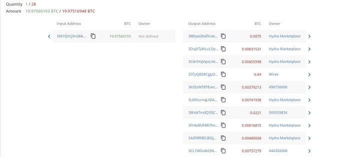 Bitfinex 2000 BTC 交易涉嫌洗钱和 Mixing，多个交易所直接或间接参与