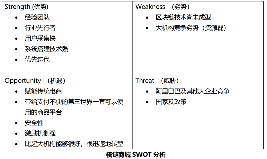 从互联网发展史看区块链信仰