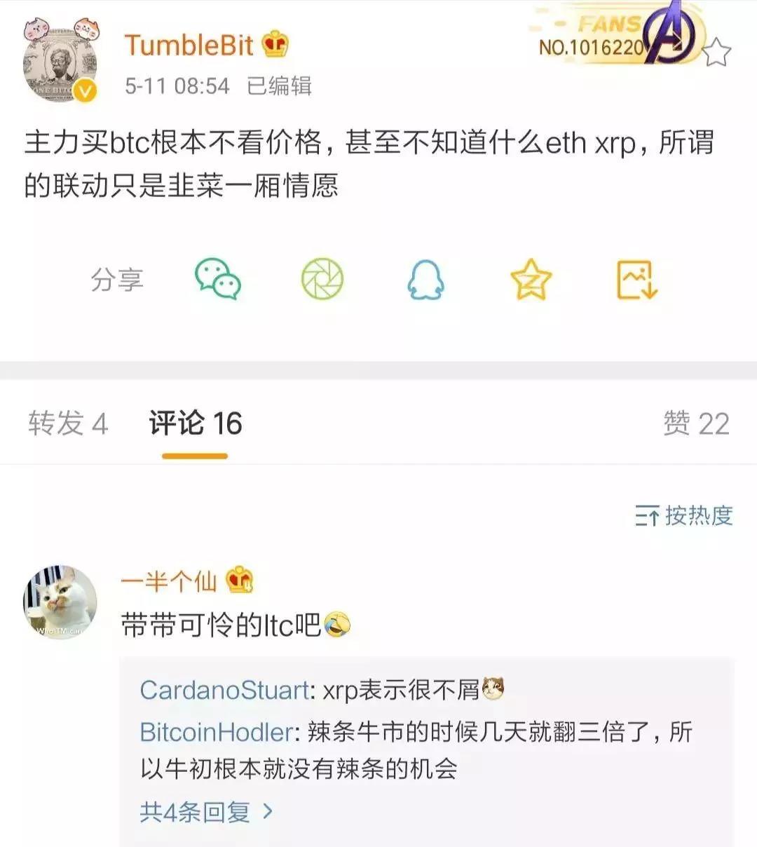 比特币世界中，谁是最强奶王？