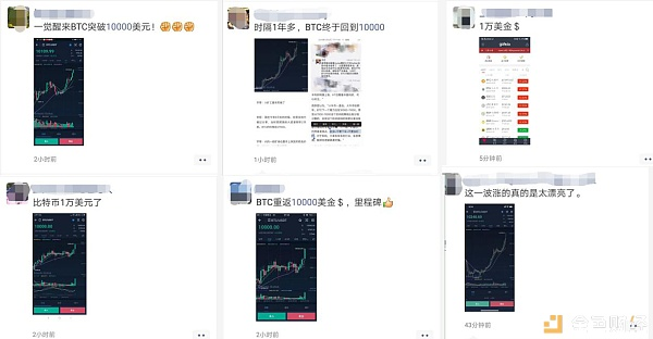 比特币强势回到1万美元 有人半年赚了500% 有人观望何时进场