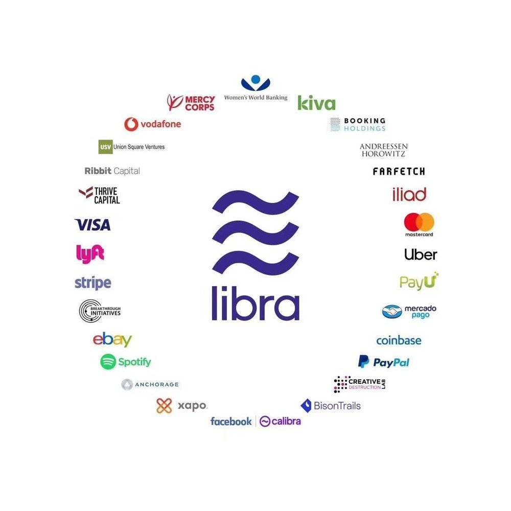 Libra：社交帝国Facebook的转型雄心