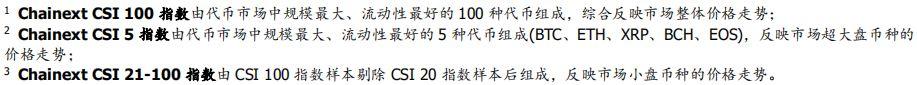 Bakkt7月将进行比特币期货交易测试，比特币全网算力创历史新高