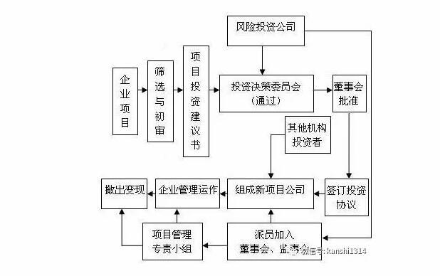 肖磊：从美国霸占全人类科技成果想到了华为与比特币