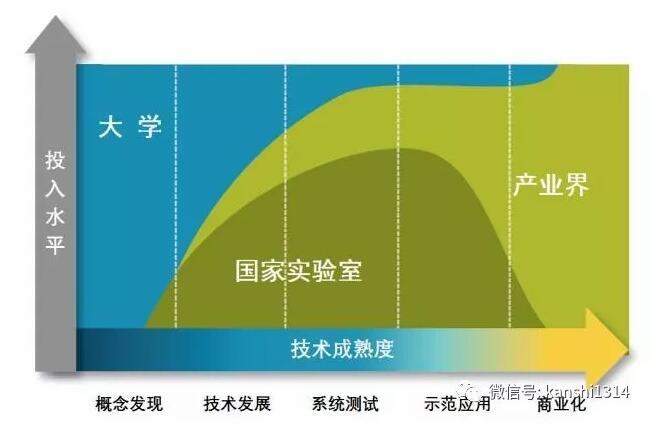 肖磊：从美国霸占全人类科技成果想到了华为与比特币