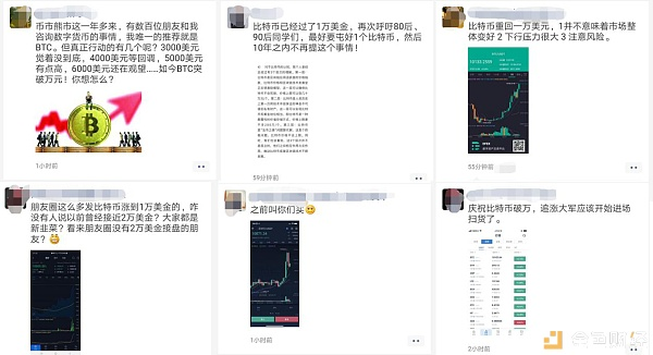 比特币强势回到1万美元 有人半年赚了500% 有人观望何时进场