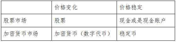 蔡维德：Facebook掀起大风波，怎么办？