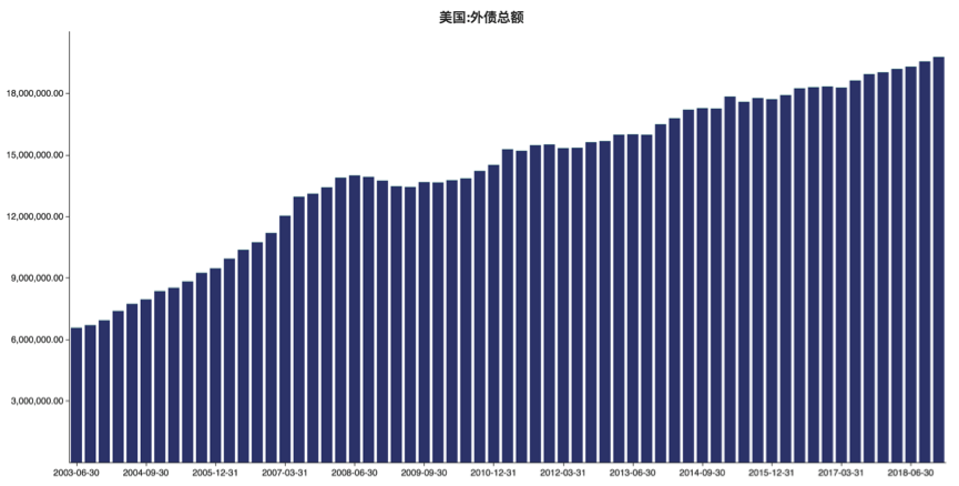 黄金及比特币比翼齐飞的局面或还将持续