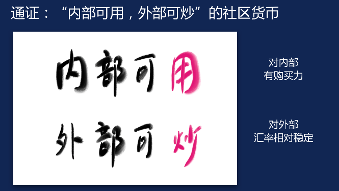 新通证经济系列论坛：回到基础去探寻通证的含义——通证即社区货币 | 第三期