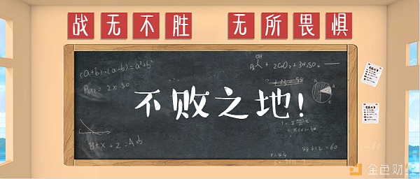 币盛汇：7.3午夜精评-比特币收线形态给信心 是否触底近日确认