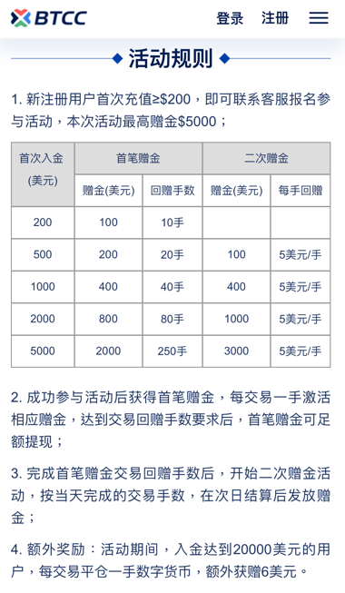 女侠灵魂拷问第十二期：八年交易所BTCC携合约归来，你大哥还是你大哥吗