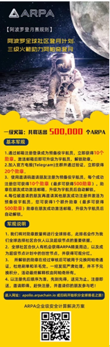 女侠灵魂拷问第十四期：区块链+大数据计算，引领科技发展的ARPA发币是啥样子？