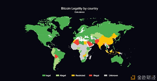 Bitker研究院：DApp的合法性、隐私性及其生态中代币的安全性分析