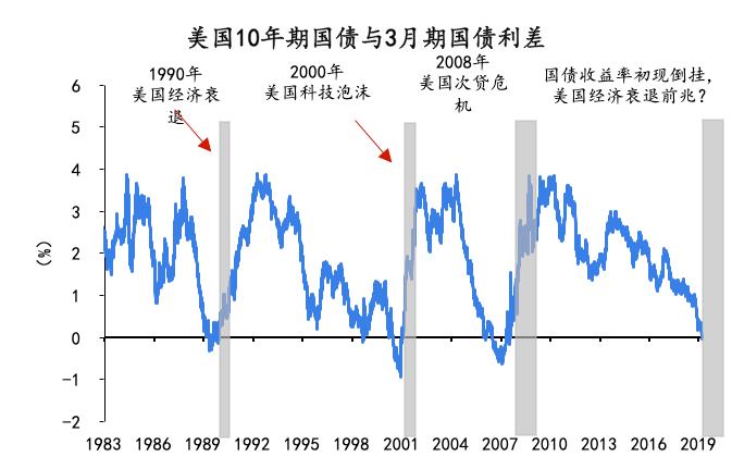 为什么说9月才会出现比特币行情? 