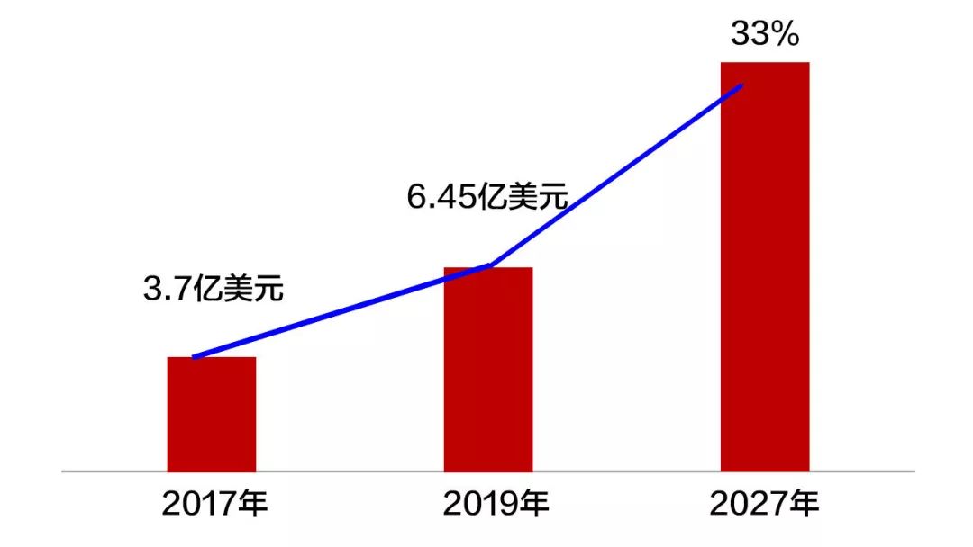 大麻护肤品谁将领跑？独立品牌崛起大牌观望