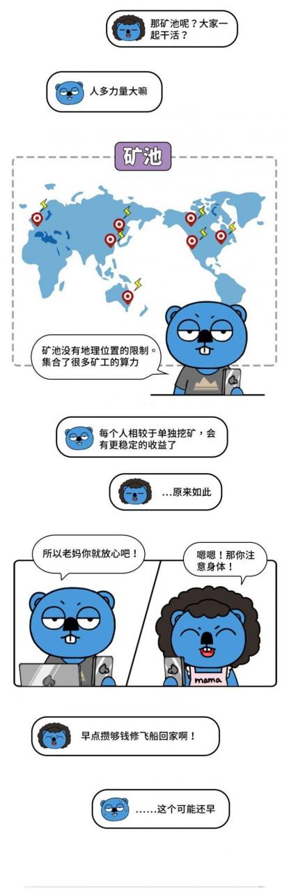 科普漫画向丨一个矿工的日常