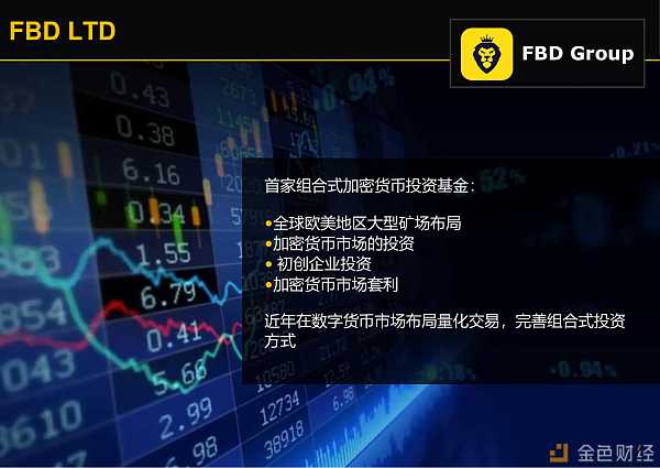 FBD：我们如何在挖矿领域遥遥领先？