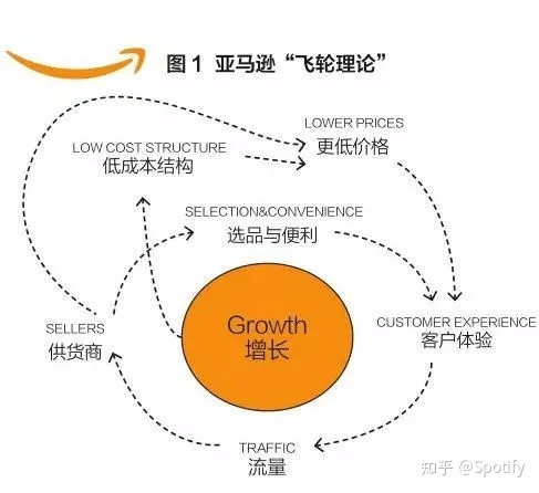 SCO:开启Staking2.0，定义资产发行新时代