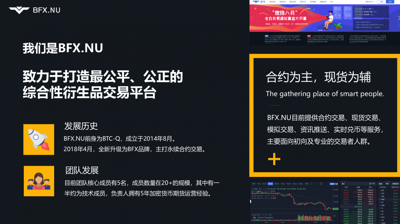 百媒链谈49期 | 永续合约的佼佼者——BFX.NU