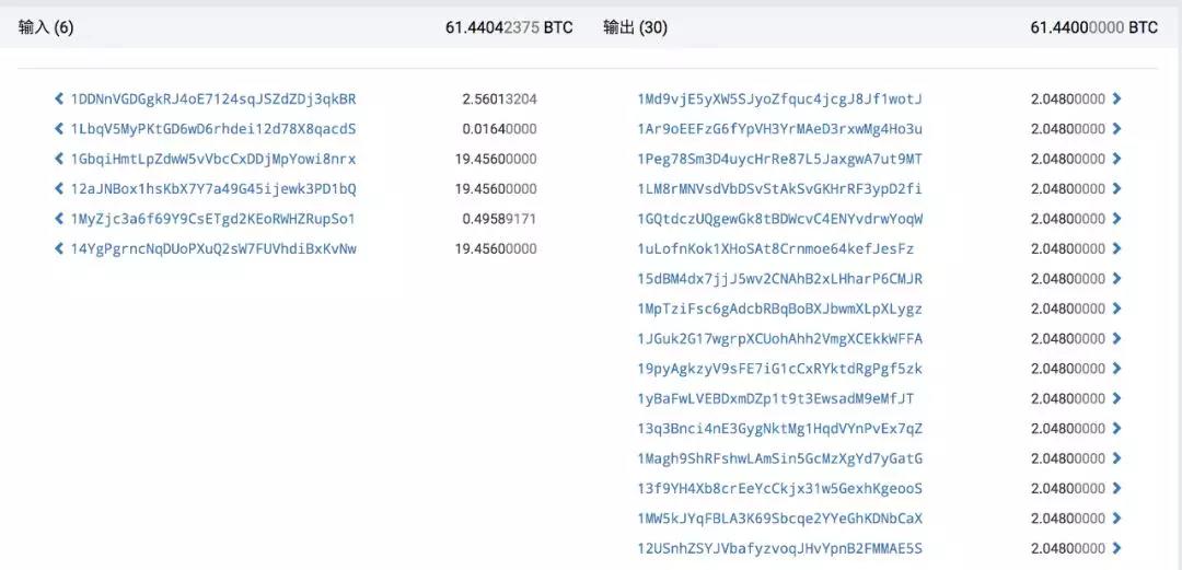 图文追踪PlusToken资产转移行踪（三）：部分BTC被混淆处理后，从OTC渠道卖出