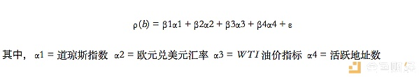 比特币价格研究 —— 价格形成