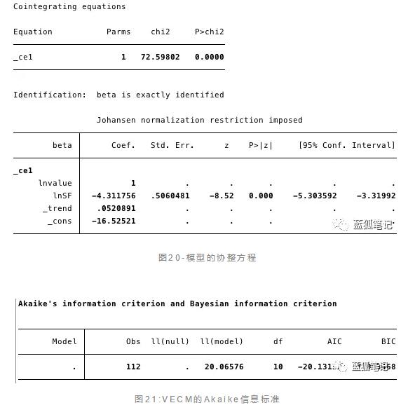 比特币的醉汉价值