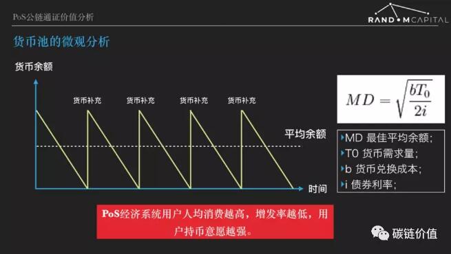 如何给PoS项目估值？你需要了解「三池模型」