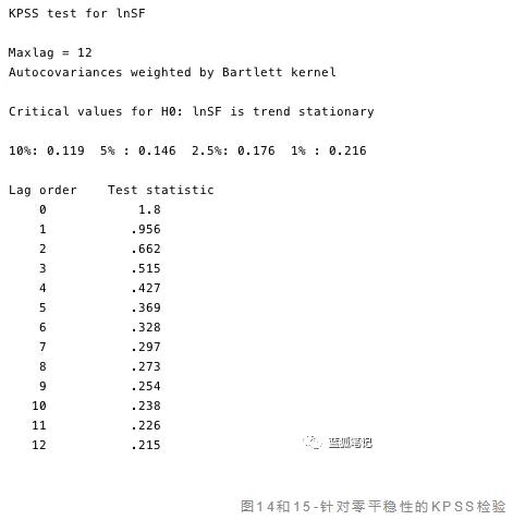 比特币的醉汉价值